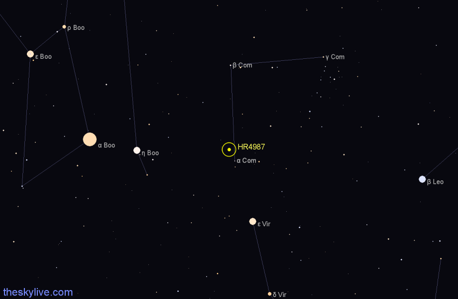 Finder chart HR4987 star