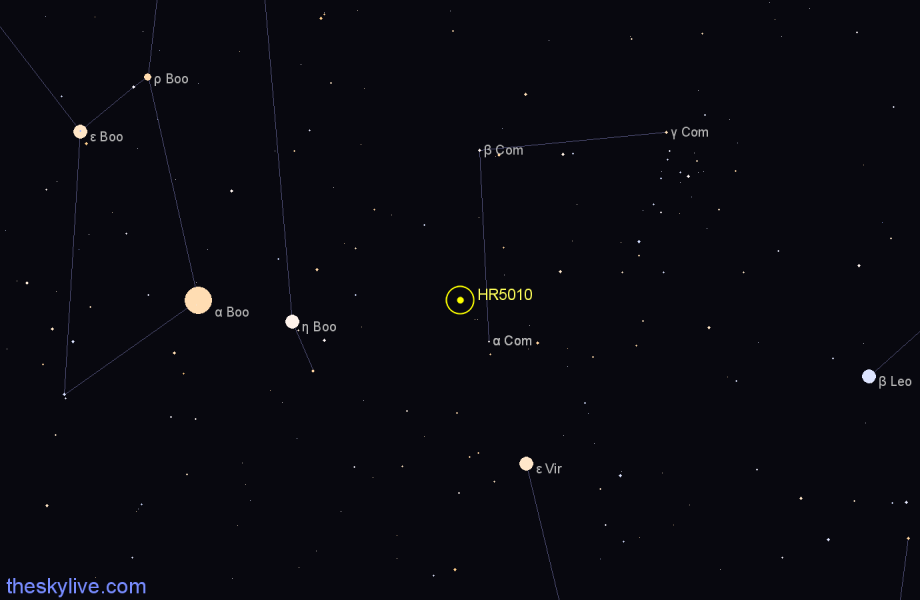 Finder chart HR5010 star