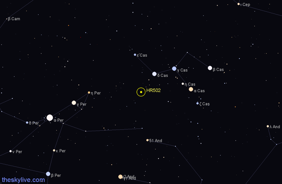 Finder chart HR502 star