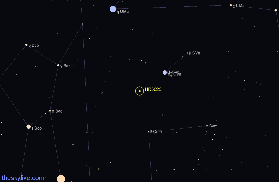 Finder chart HR5025 star