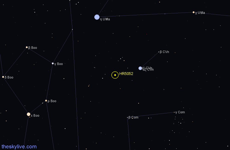 Finder chart HR5052 star