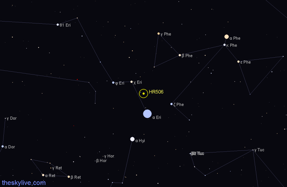 Finder chart HR506 star