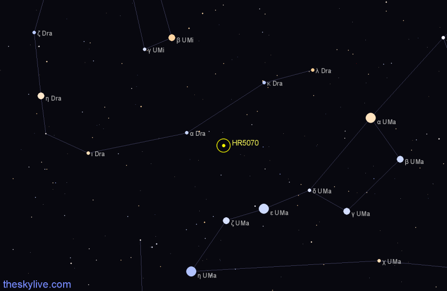 Finder chart HR5070 star