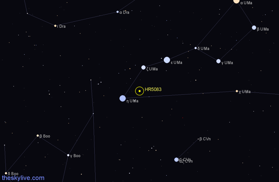 Finder chart HR5083 star