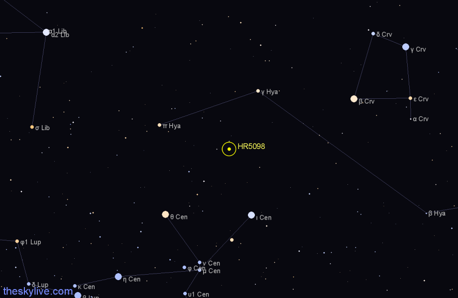 Finder chart HR5098 star