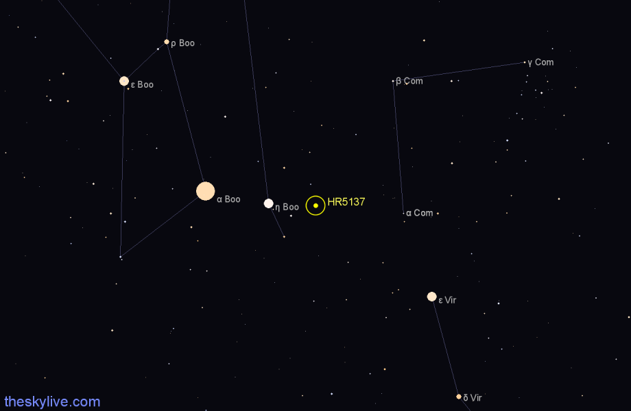 Finder chart HR5137 star