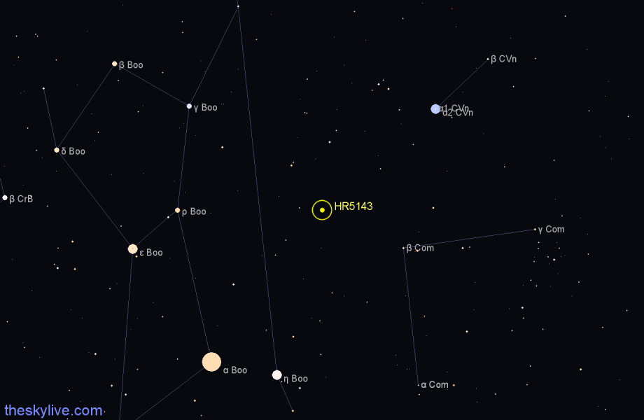 Finder chart HR5143 star