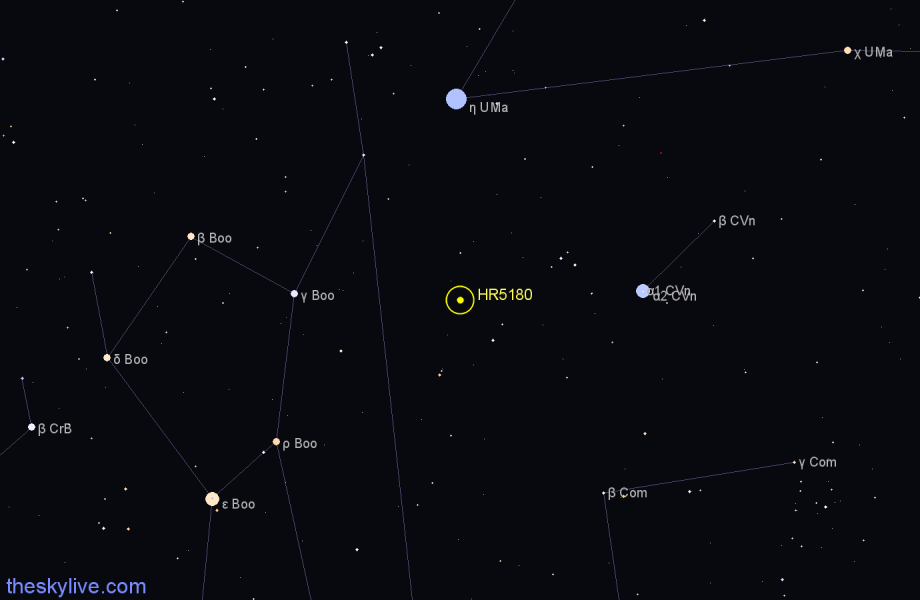 Finder chart HR5180 star