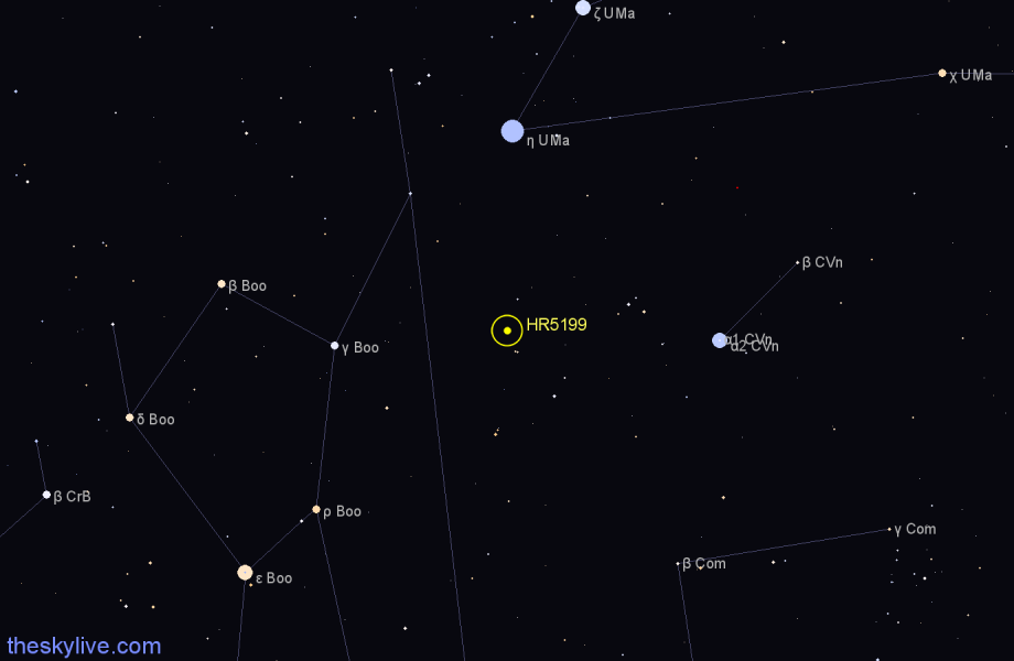 Finder chart HR5199 star