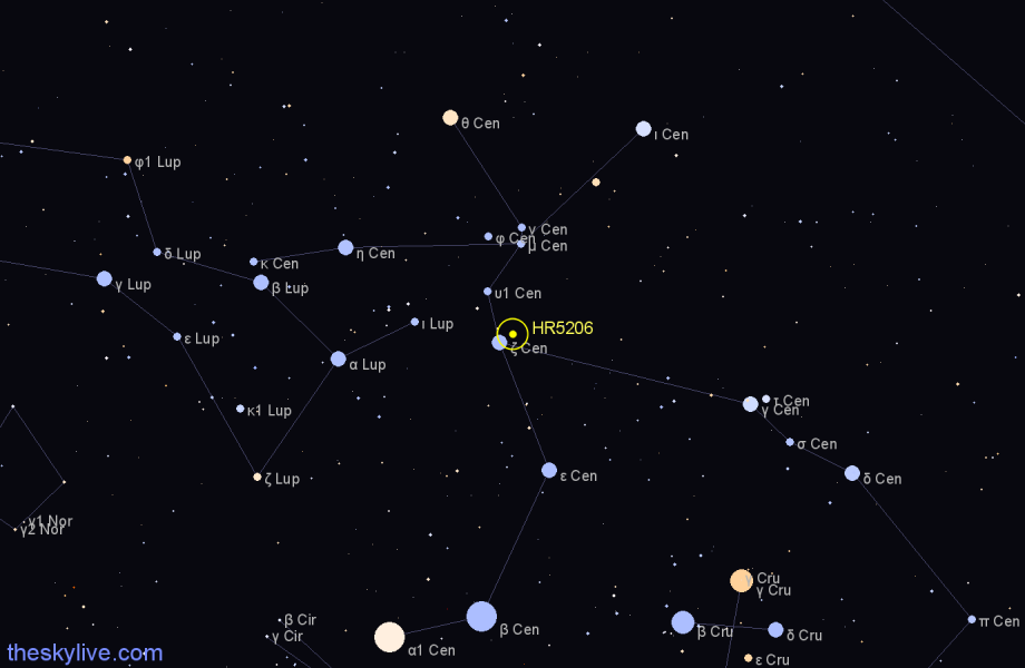 Finder chart HR5206 star