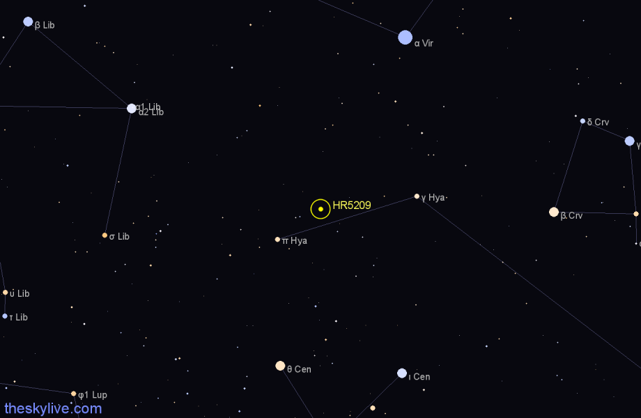 Finder chart HR5209 star