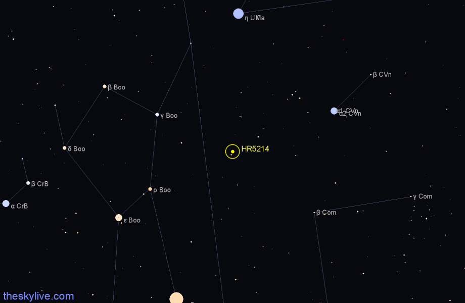 Finder chart HR5214 star