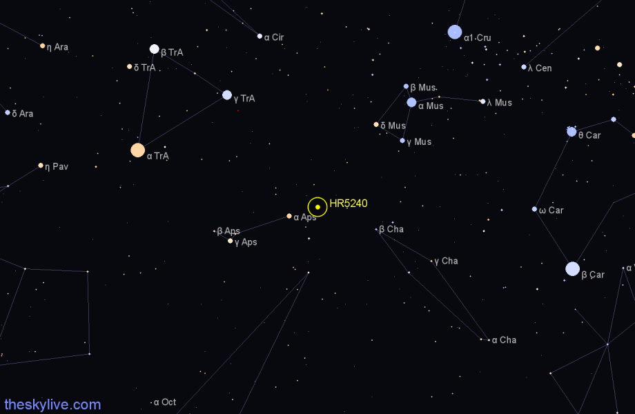 Finder chart HR5240 star