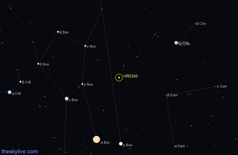 Finder chart HR5245 star