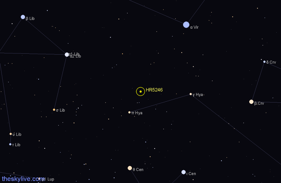 Finder chart HR5246 star