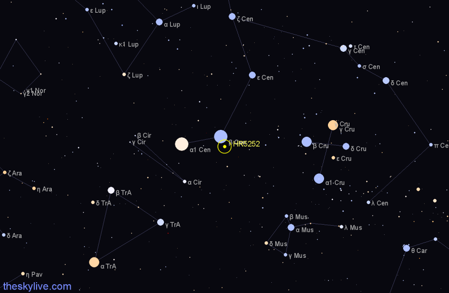 Finder chart HR5252 star