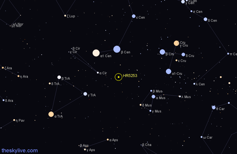Finder chart HR5253 star