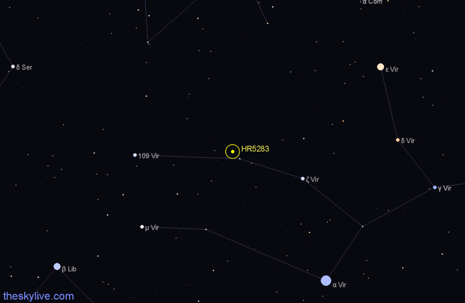 Finder chart HR5283 star