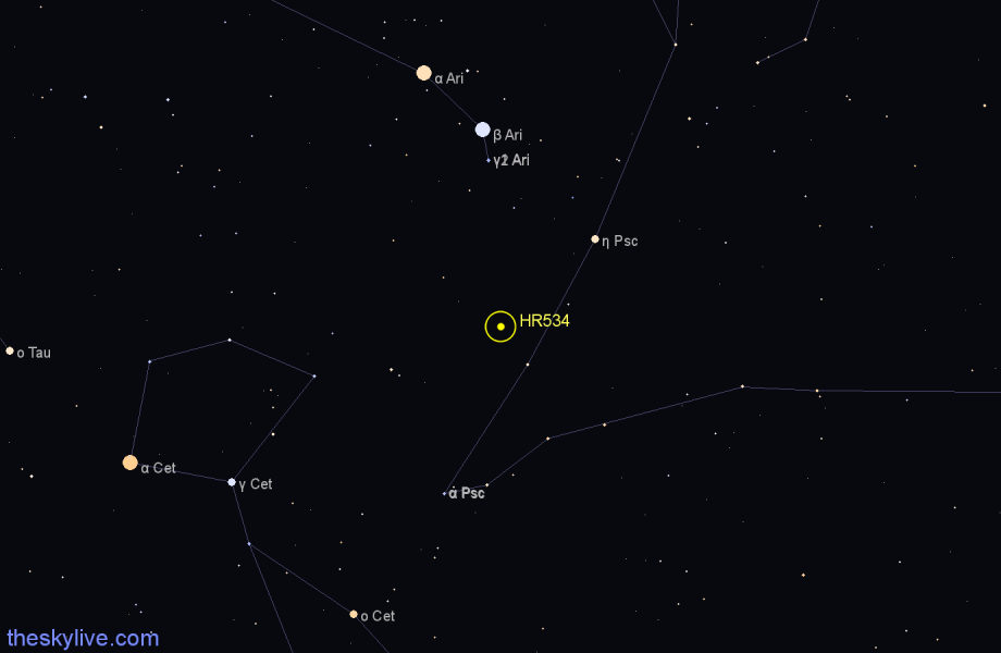 Finder chart HR534 star
