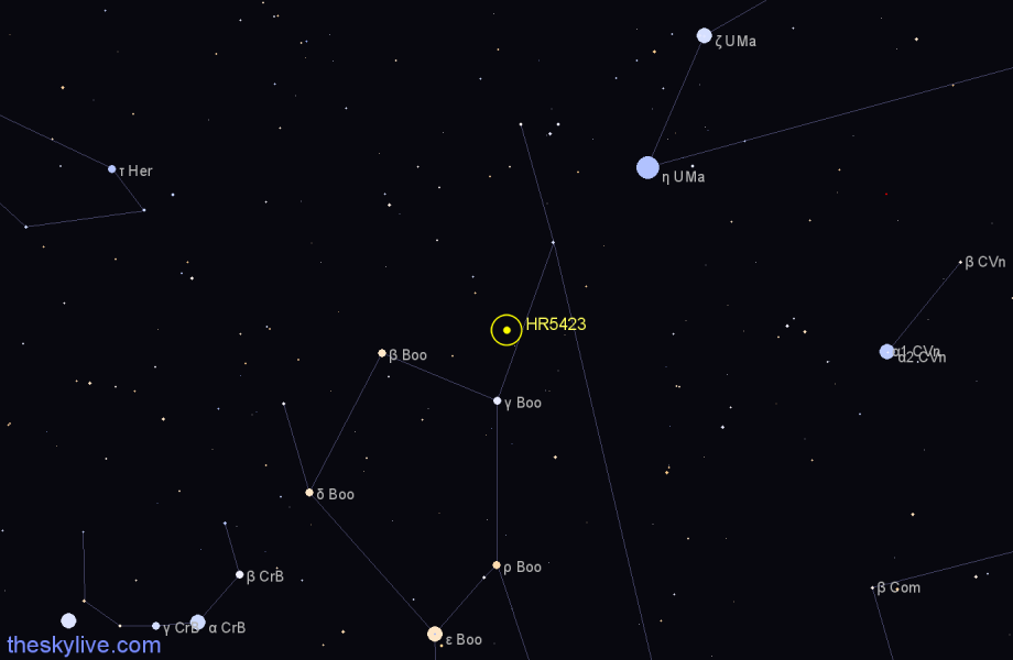 Finder chart HR5423 star