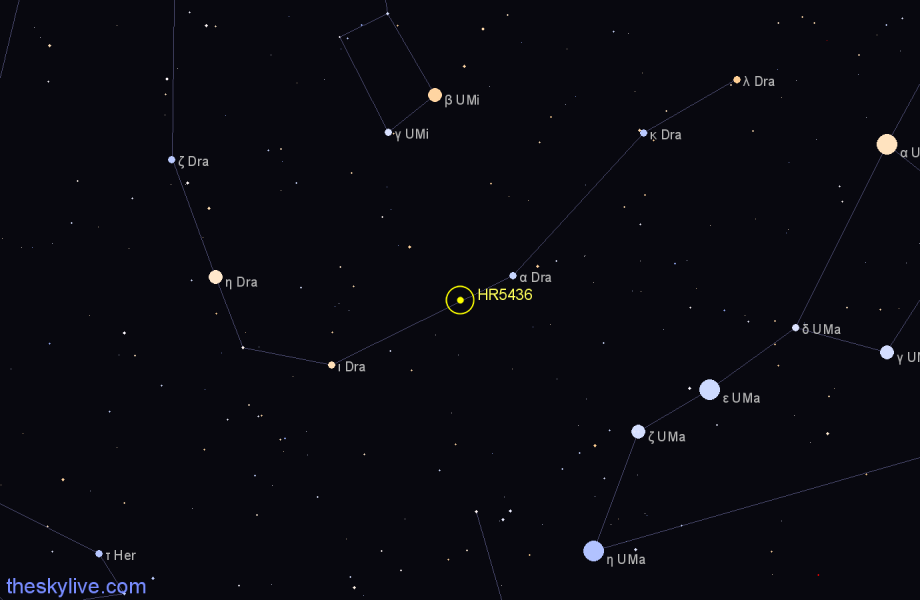 Finder chart HR5436 star