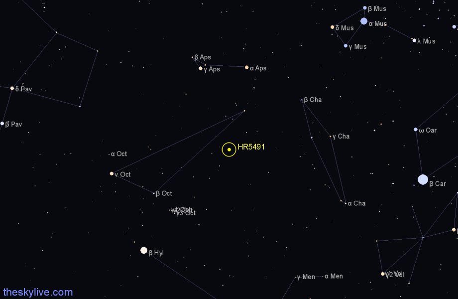 Finder chart HR5491 star