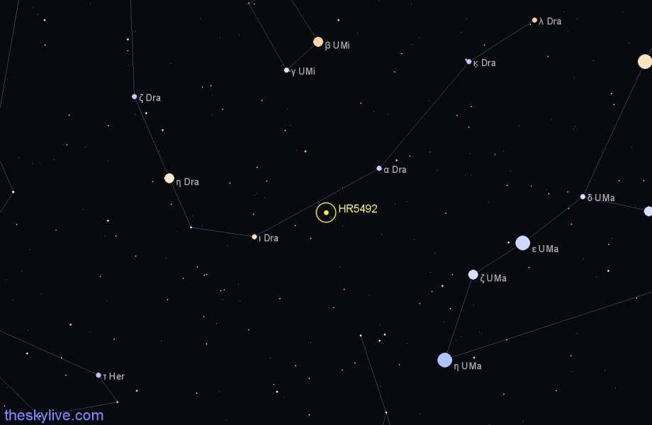 Finder chart HR5492 star