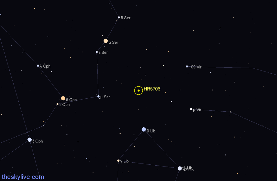 Finder chart HR5706 star