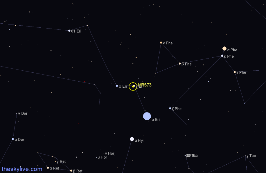 Finder chart HR573 star