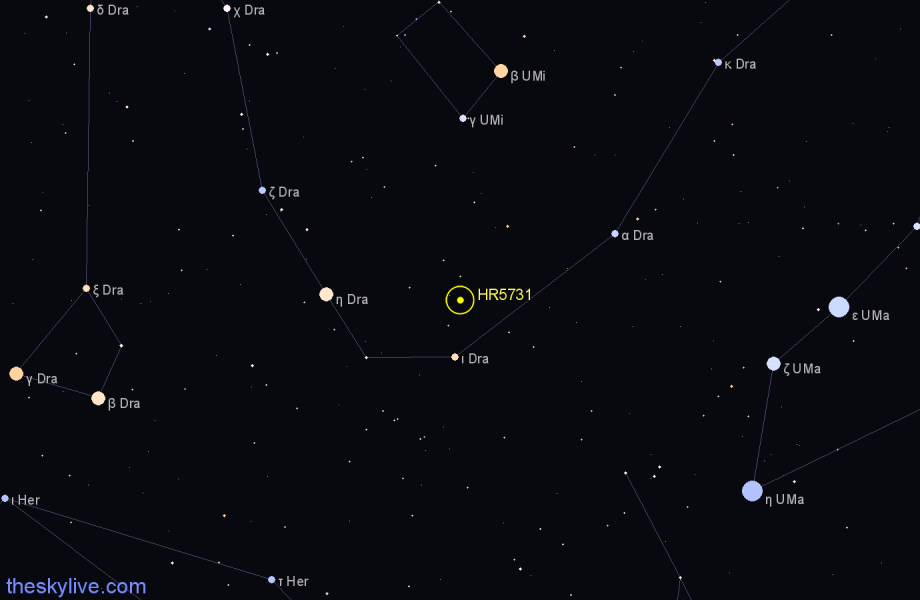 Finder chart HR5731 star