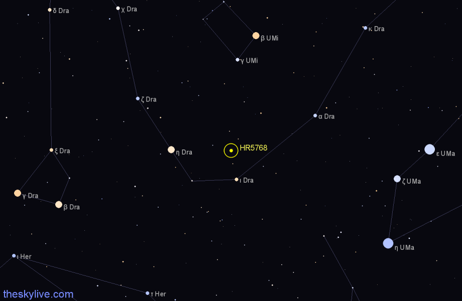 Finder chart HR5768 star