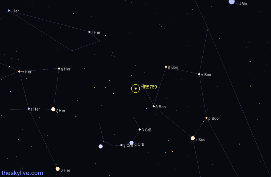 Finder chart HR5769 star