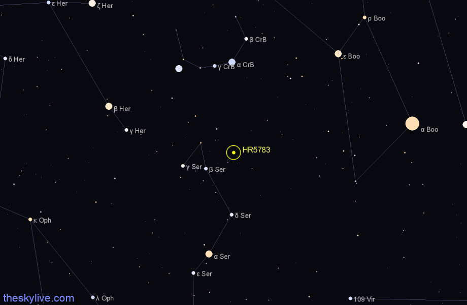 Finder chart HR5783 star