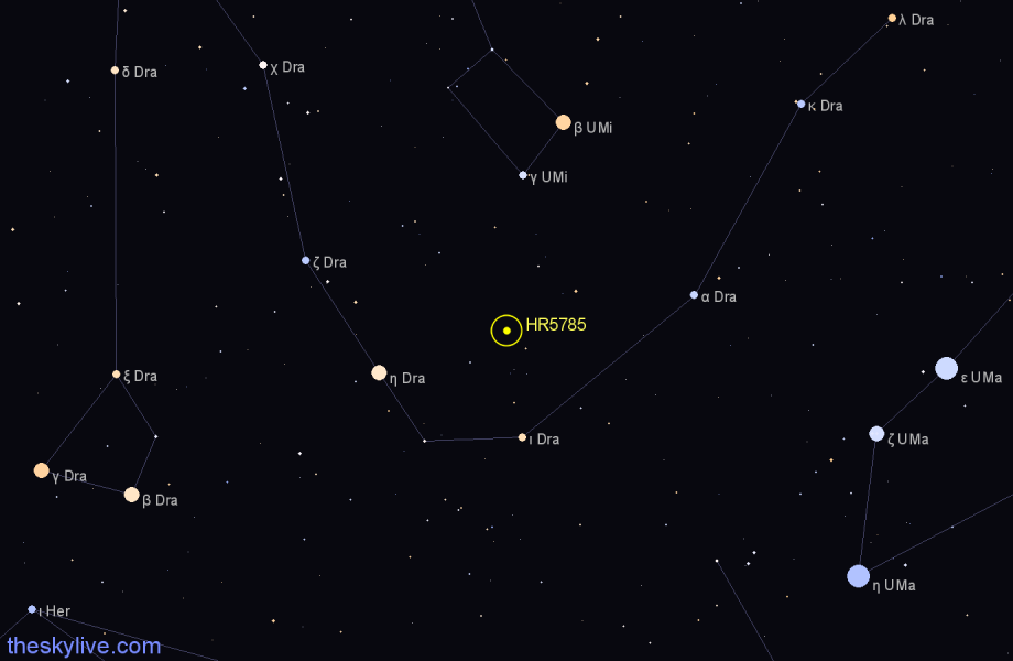 Finder chart HR5785 star
