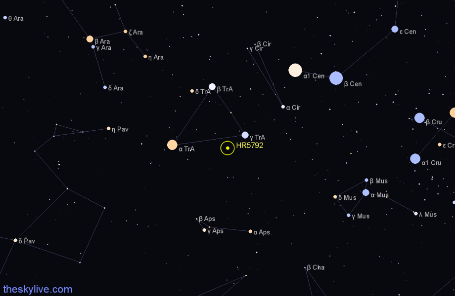 Finder chart HR5792 star