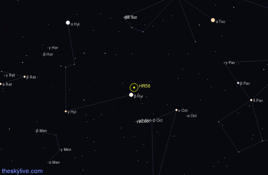 Finder chart HR58 star