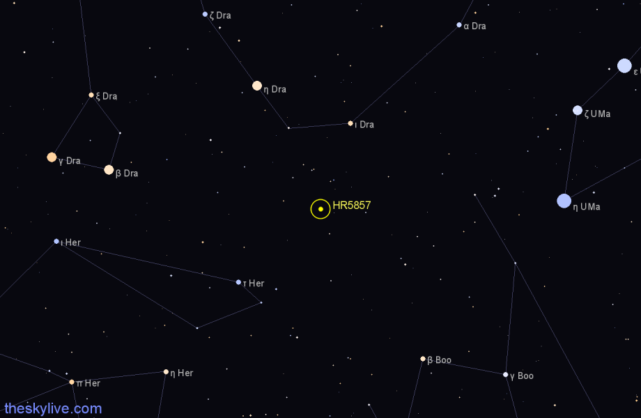 Finder chart HR5857 star