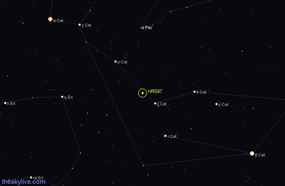 Finder chart HR587 star
