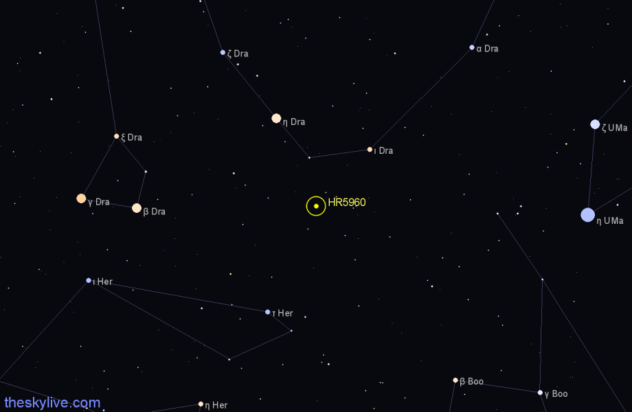 Finder chart HR5960 star