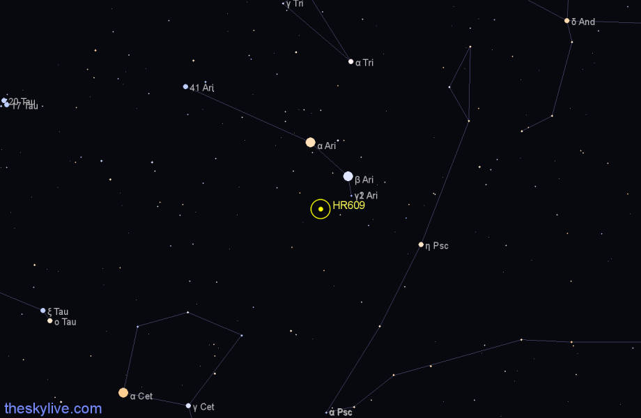 Finder chart HR609 star