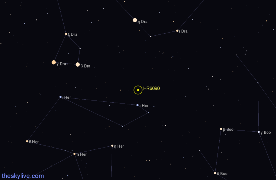 Finder chart HR6090 star