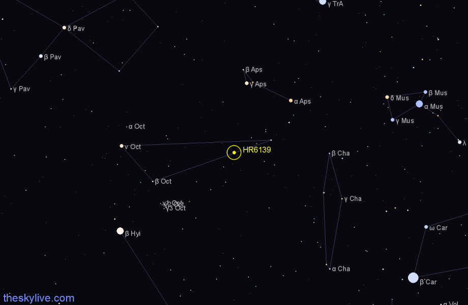 Finder chart HR6139 star