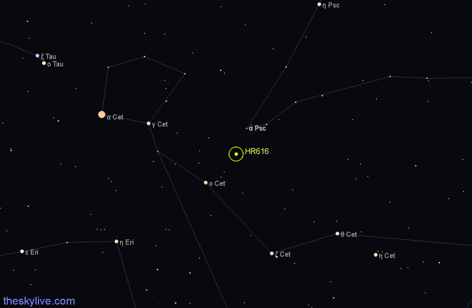 Finder chart HR616 star