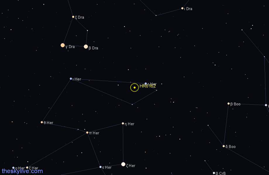 Finder chart HR6162 star