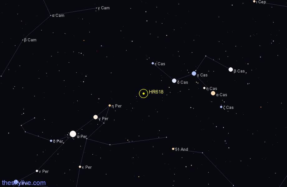 Finder chart HR618 star