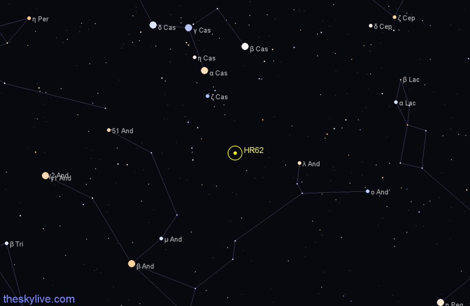 Finder chart HR62 star