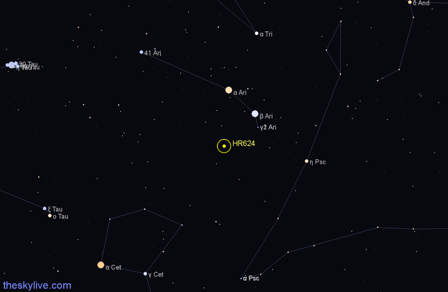 Finder chart HR624 star