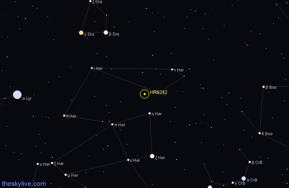 Finder chart HR6242 star
