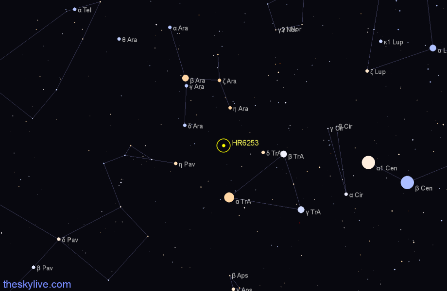 Finder chart HR6253 star