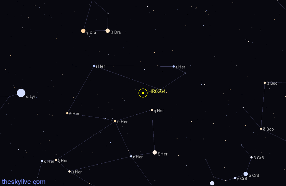 Finder chart HR6264 star